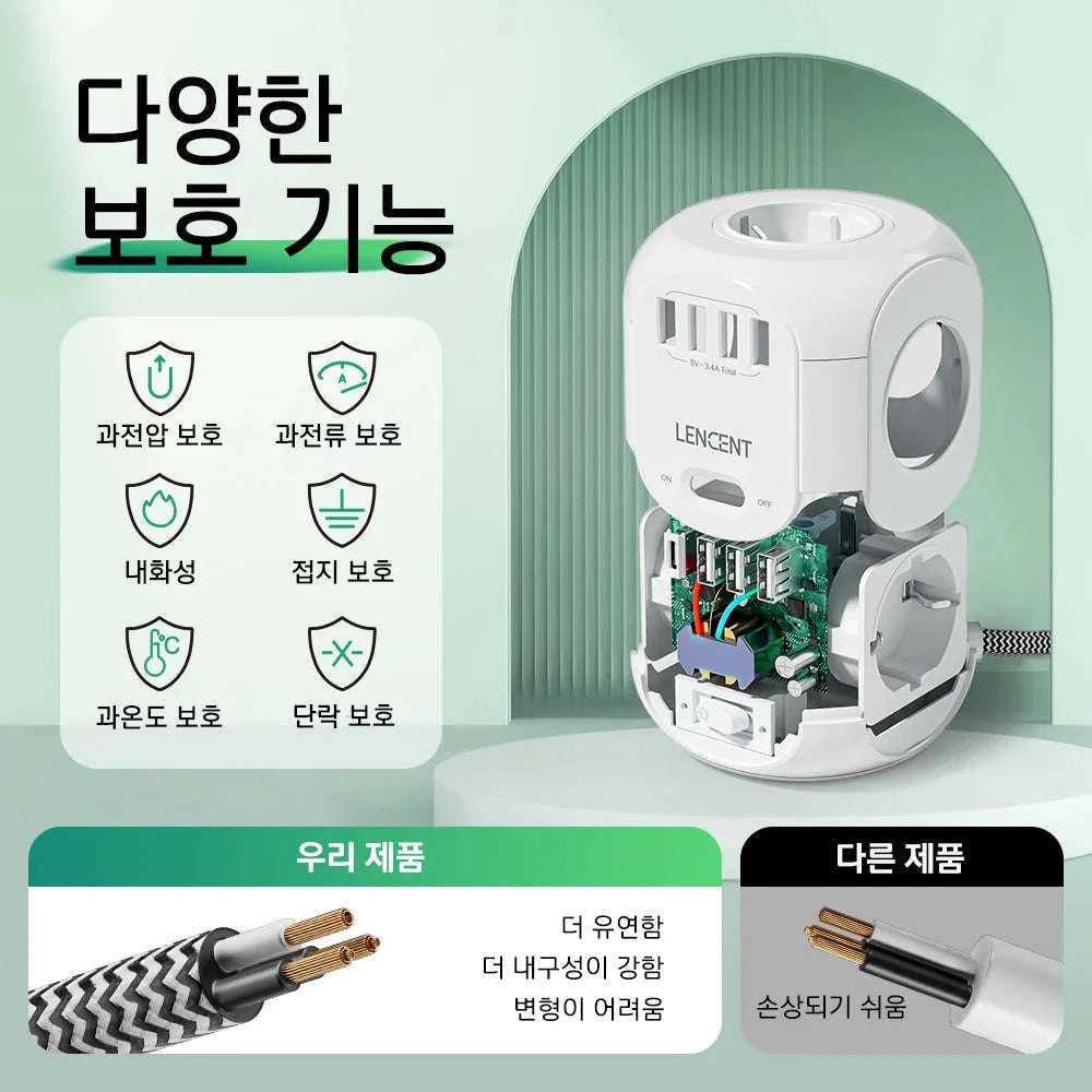 Cube Power Strip-3M 3U1C / EU Plug