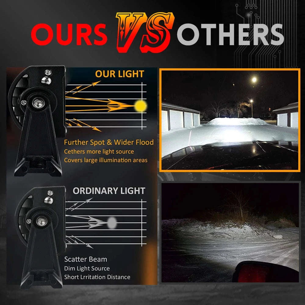 Curved Dual Row LED Light Bar Combo 420W-1020W 12V-24V-42Straight with Wire / france