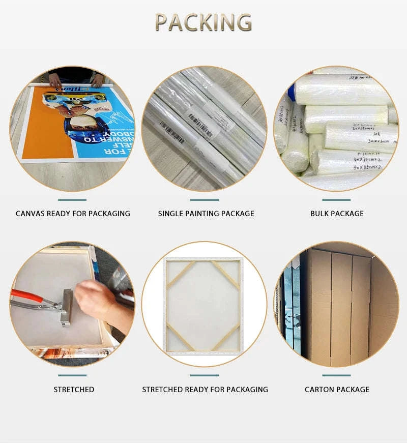 Custom Canvas Painting Set with Ring Hanging Kit-Default Title