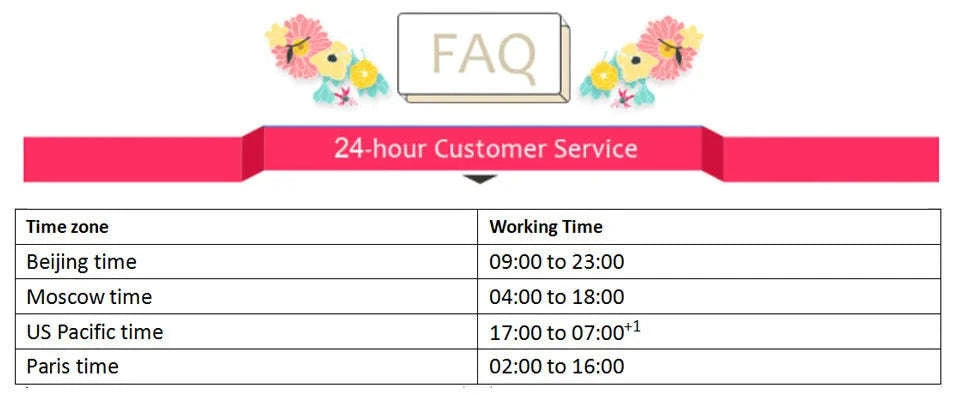 Custom Photo Diamond Painting 5D Art Kit-Full Square / 20x30cm