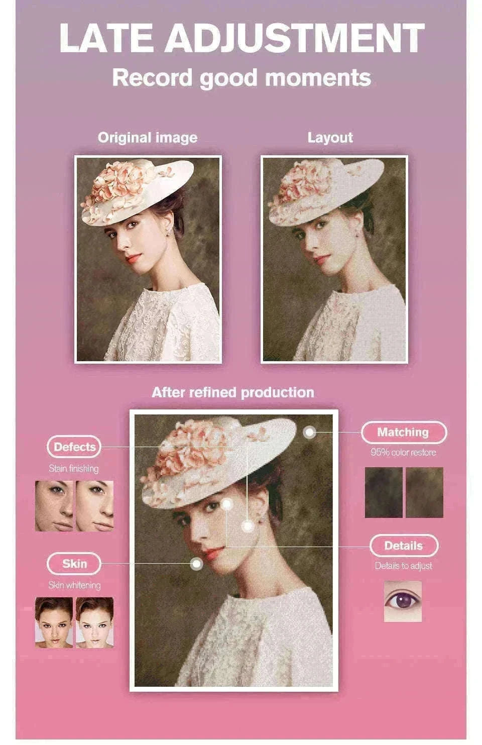 Custom Photo Diamond Painting Kit for Personalized Wall Art-Full Round / 50x80cm