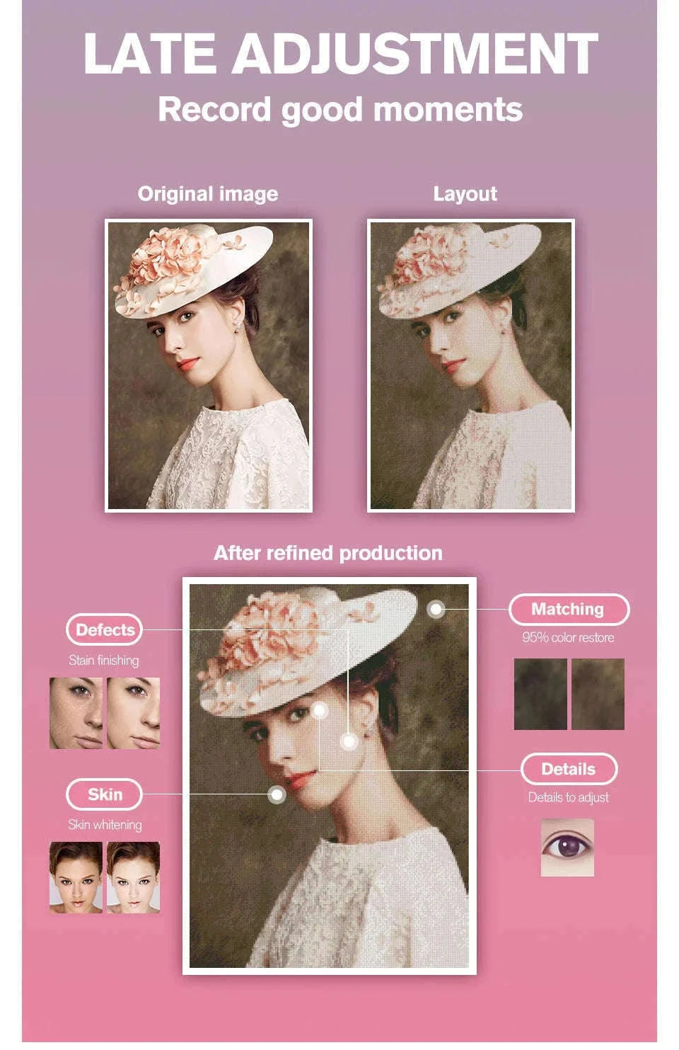 Custom Photo Diamond Painting Kit for Personalized Wall Art-Full Round / 50x80cm
