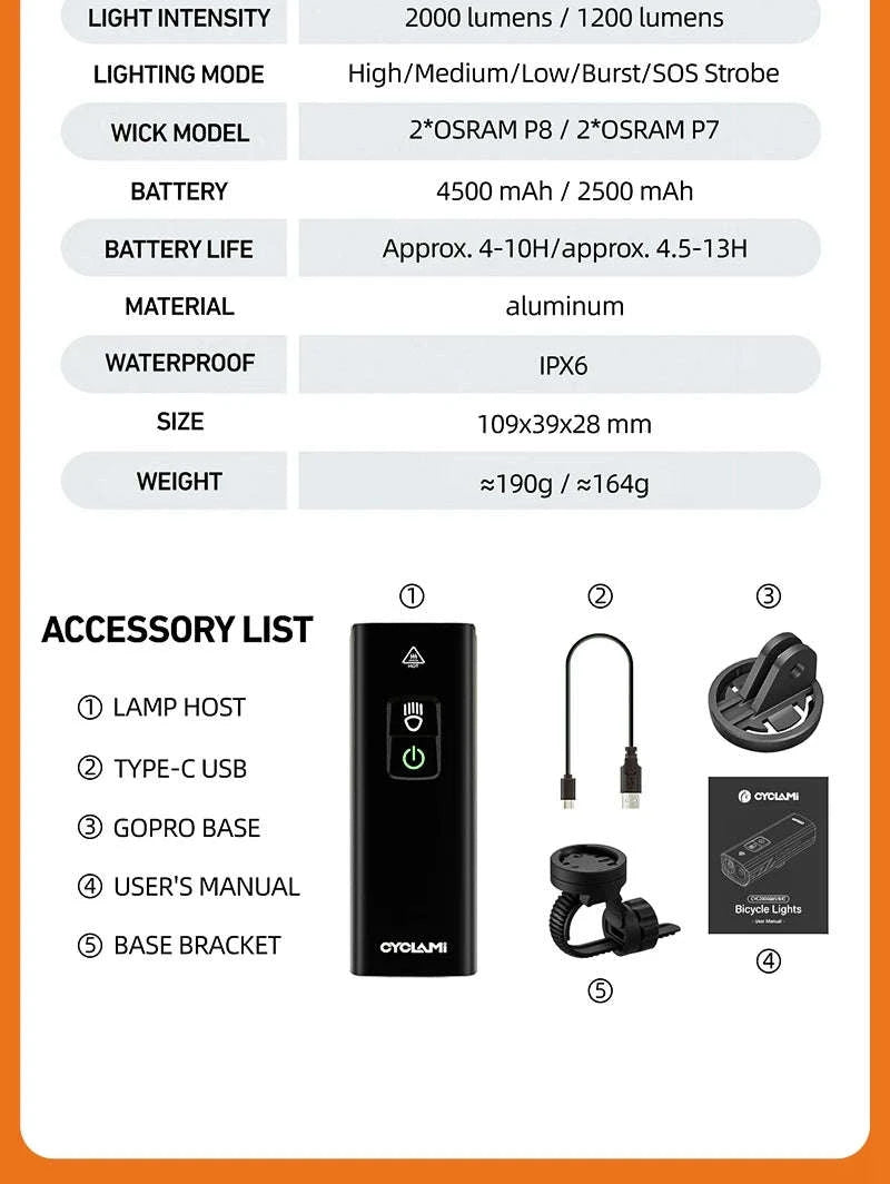 CYCLAMI 1000LM Rechargeable Bike Light-BR1000 S2 Taillight