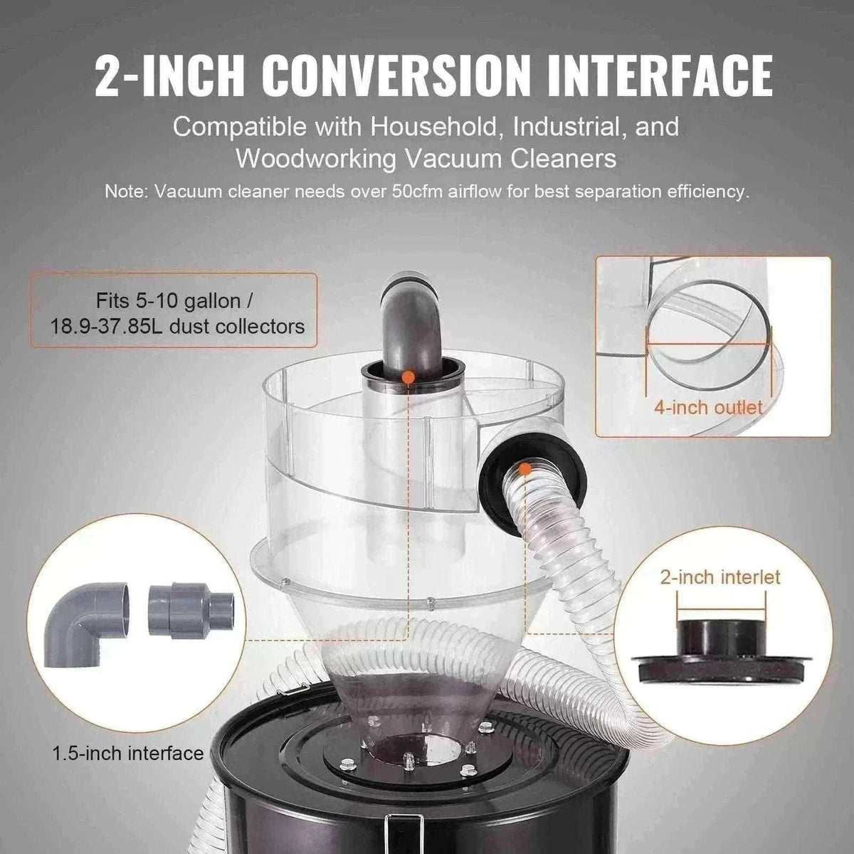 Cyclone Dust Separator 4" Retrofit for Wet/Dry Shop Vacuums, Fits 5-10 Gallon Tank-4.0in / Canada