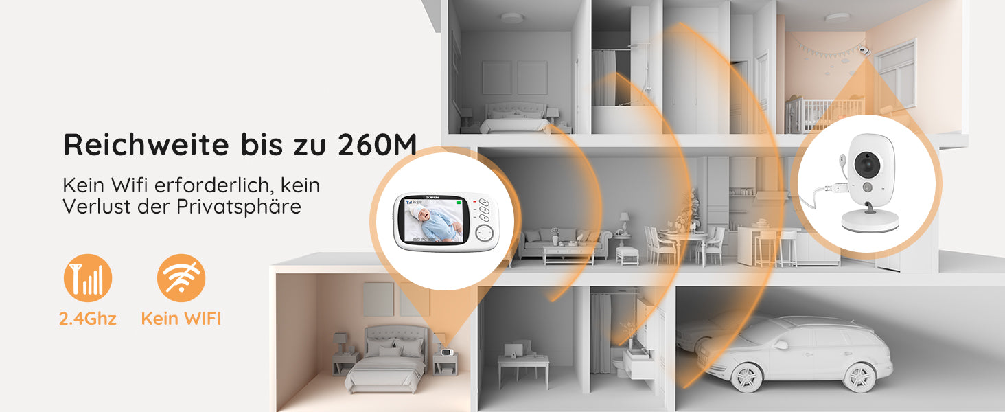 BOIFUN 3.2" Wireless Baby Monitor with Camera, VOX, Night Vision