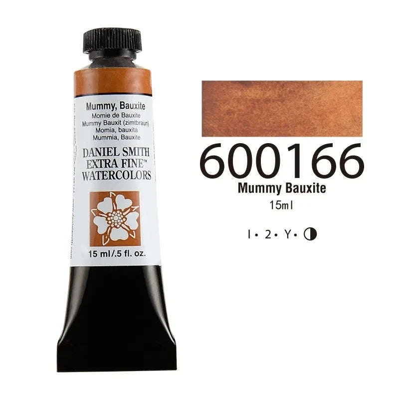 Daniel Smith Series 1 Natural Mineral Extra Fine Watercolor Paint 15ml-Phthalo Green