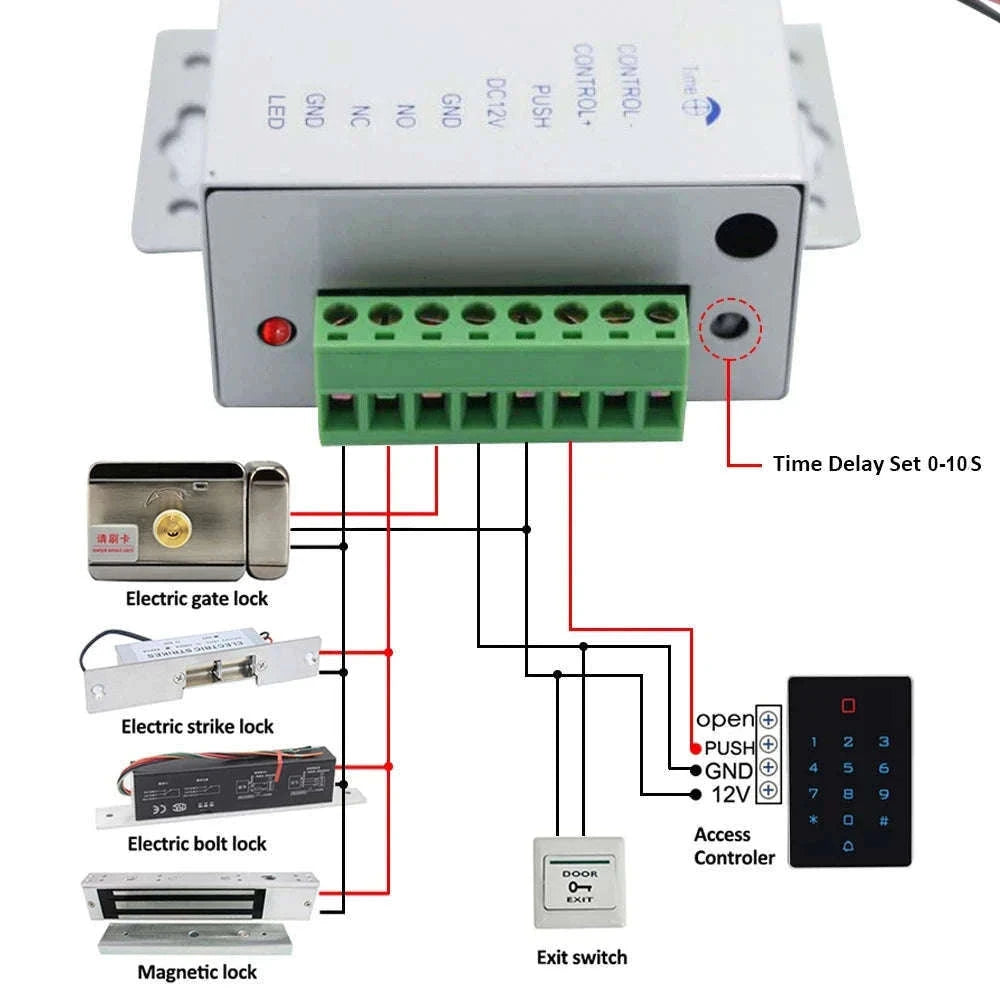DC 12V Door Access Control Power Supply for Electric Locks-P03W-5A
