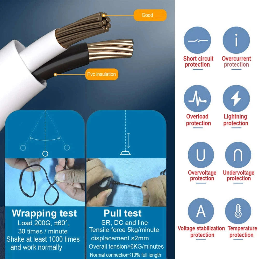 DC12V 2A Waterproof Power Adapter for CCTV Security-CHINA / EU Plug