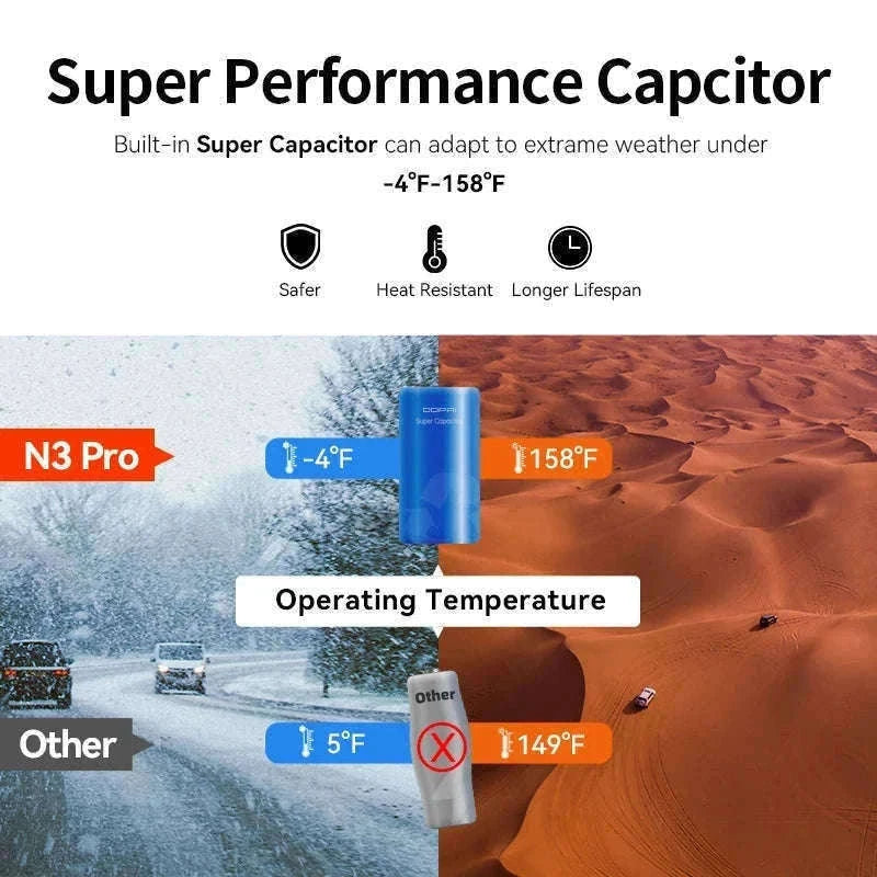 DDPAI Mola N3 Pro 2.5K Dash Camera with GPS and WiFi-N3 Pro GPS
