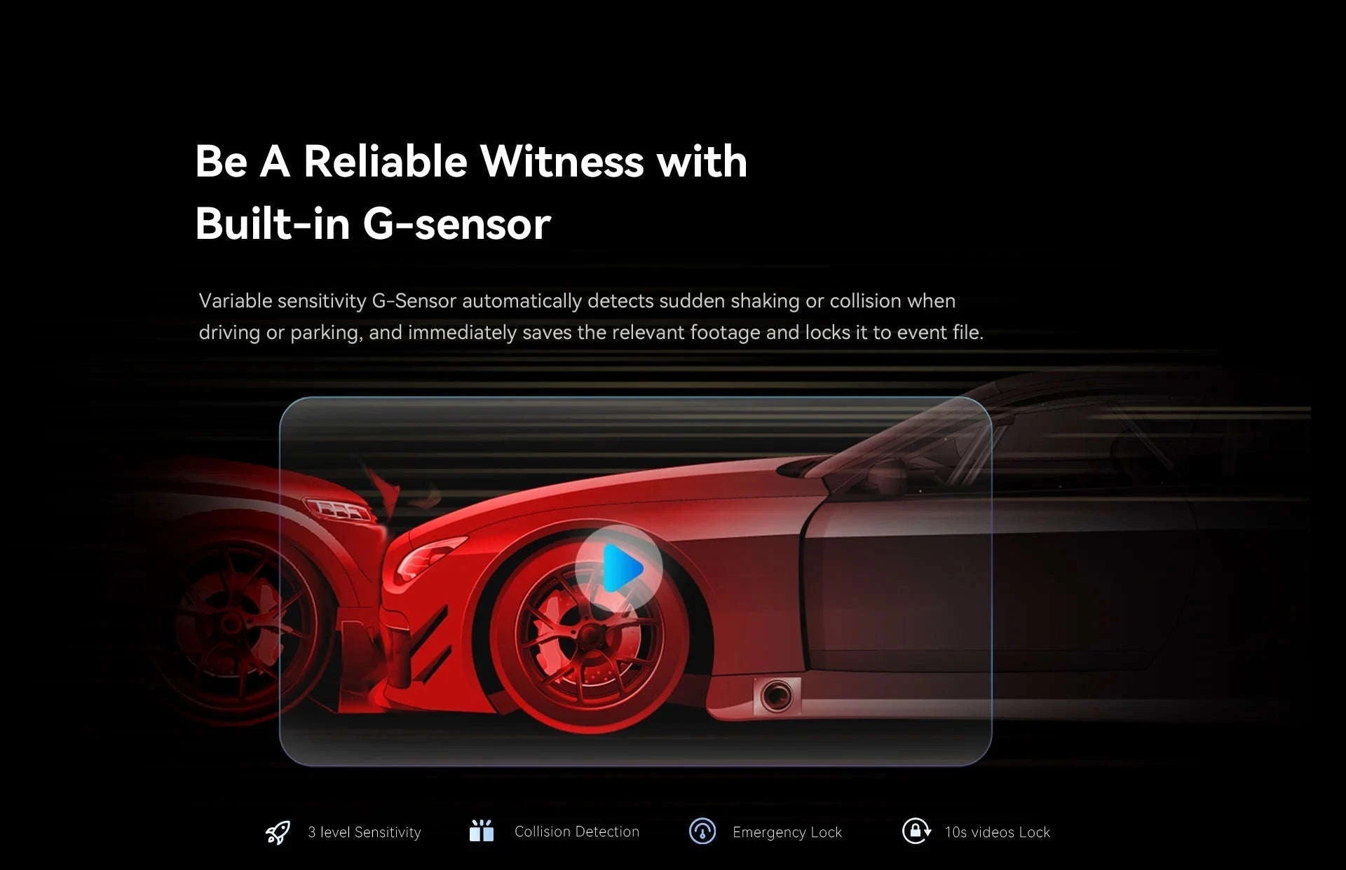 DDPAI Mola N3 Pro Dash Camera 2.5K Car DVR-N3 Pro GPS