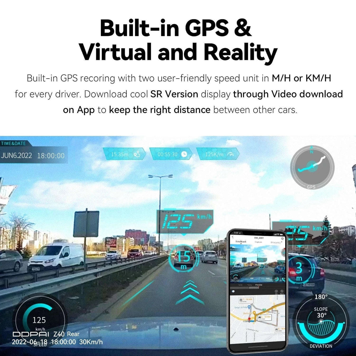 DDPAI Z40 Dash Cam 1944P HD with Sony IMX335-Z40 DUAL GPS / No TF card