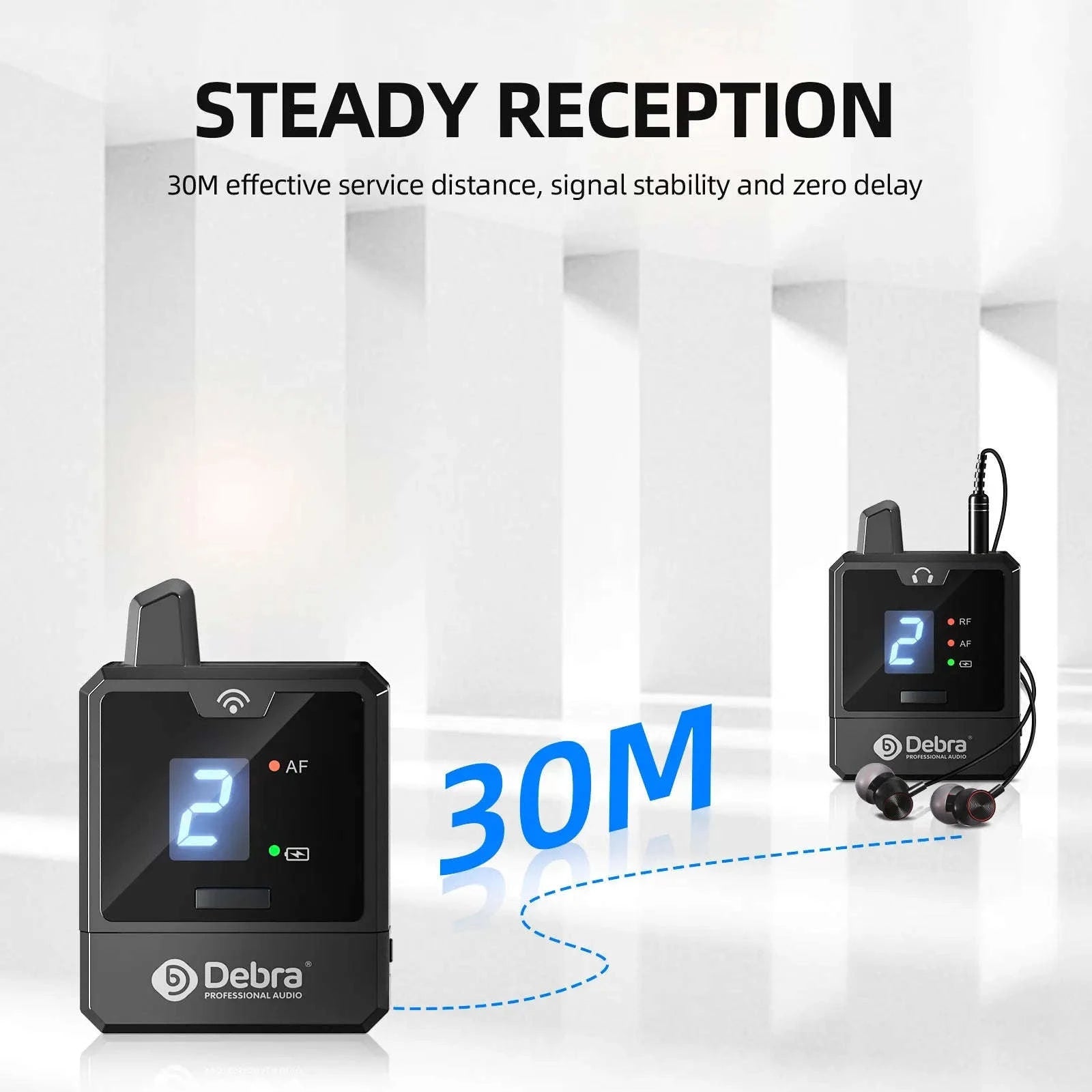 Debra Audio Er‑Mini Wireless In‑Ear Monitor System-With 6 Receiver