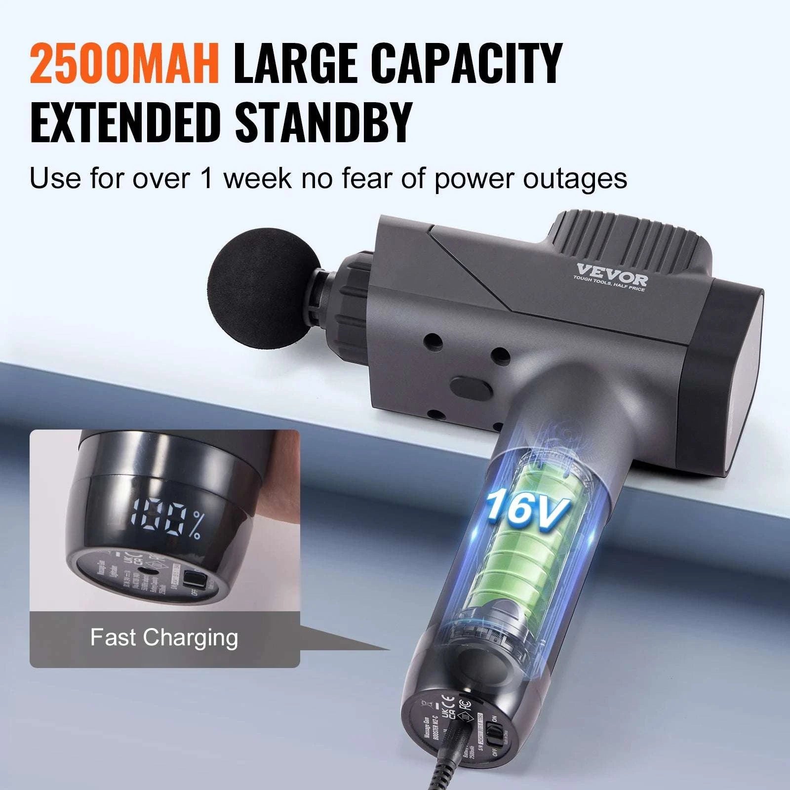 Deep Tissue Massage Gun with 8 Speeds & 6 Heads for Muscle Relief-35W / United States