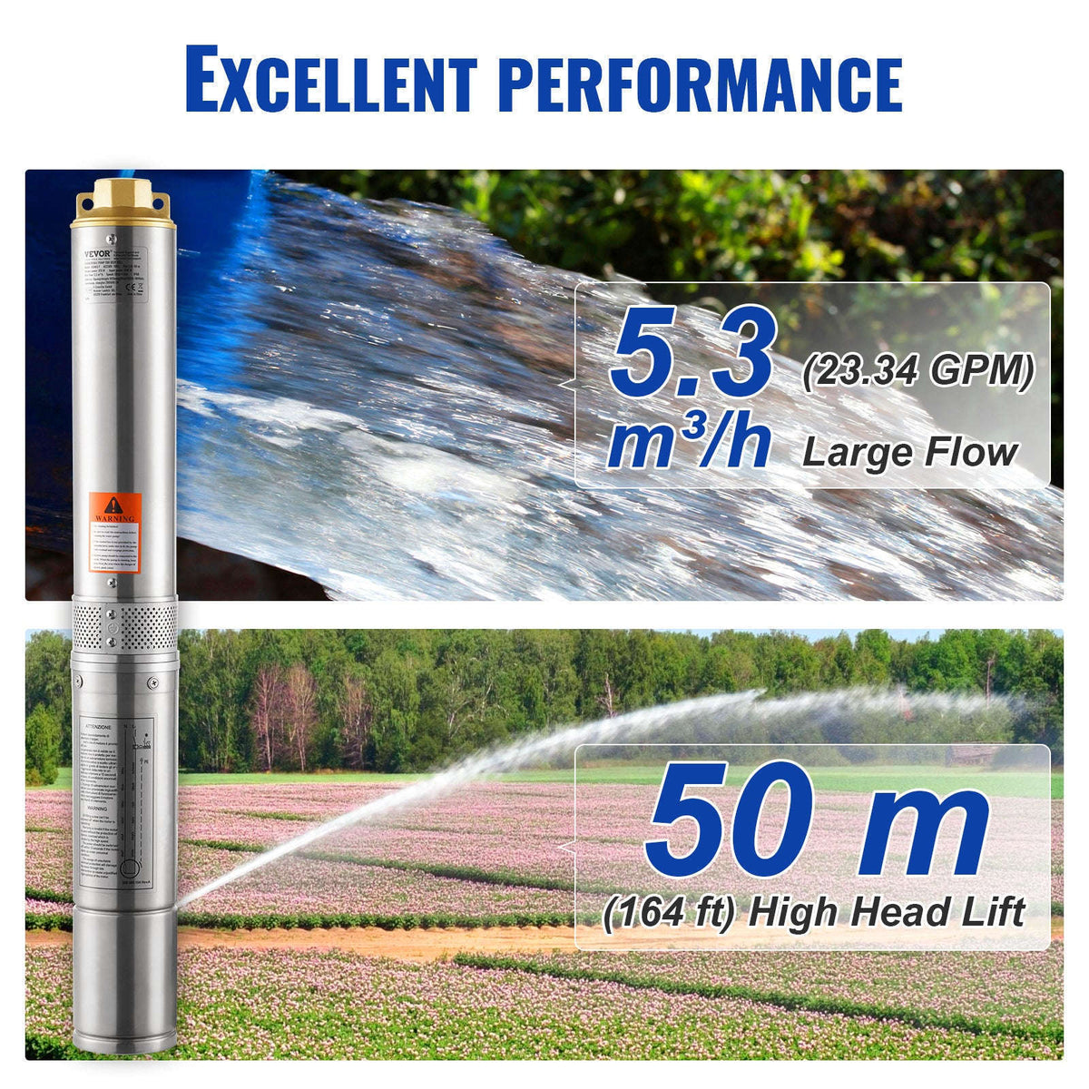 Deep Well Submersible Pump 370W-2200W 230V Stainless Steel-750W Built-in / EU / spain