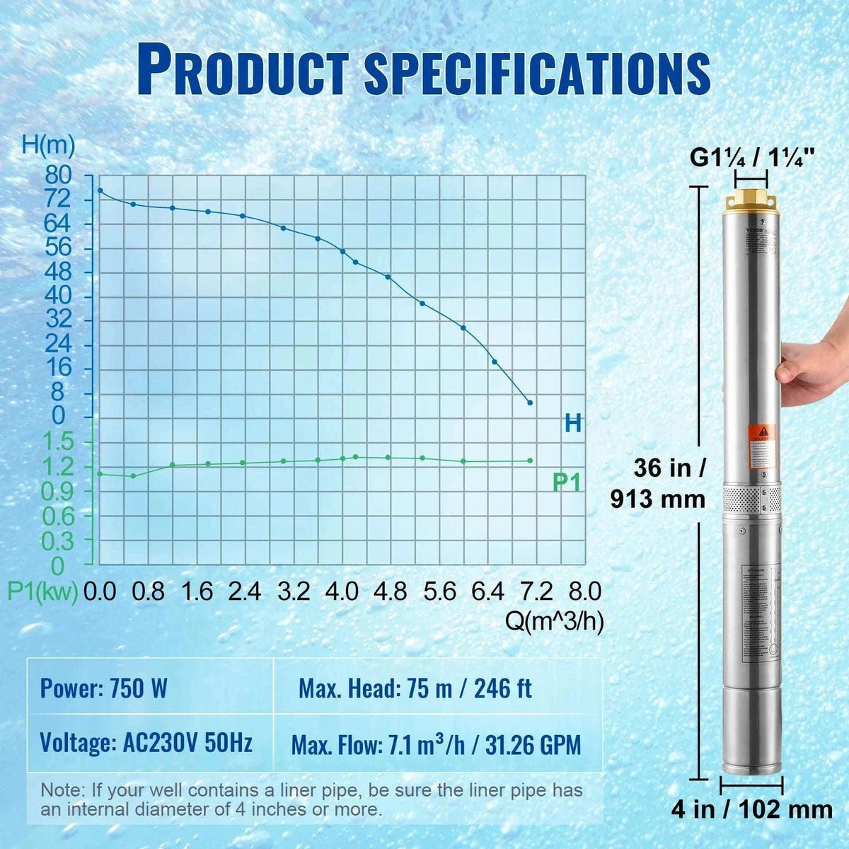 Deep Well Submersible Pump 370W-2200W 230V Stainless Steel-750W Built-in / EU / spain
