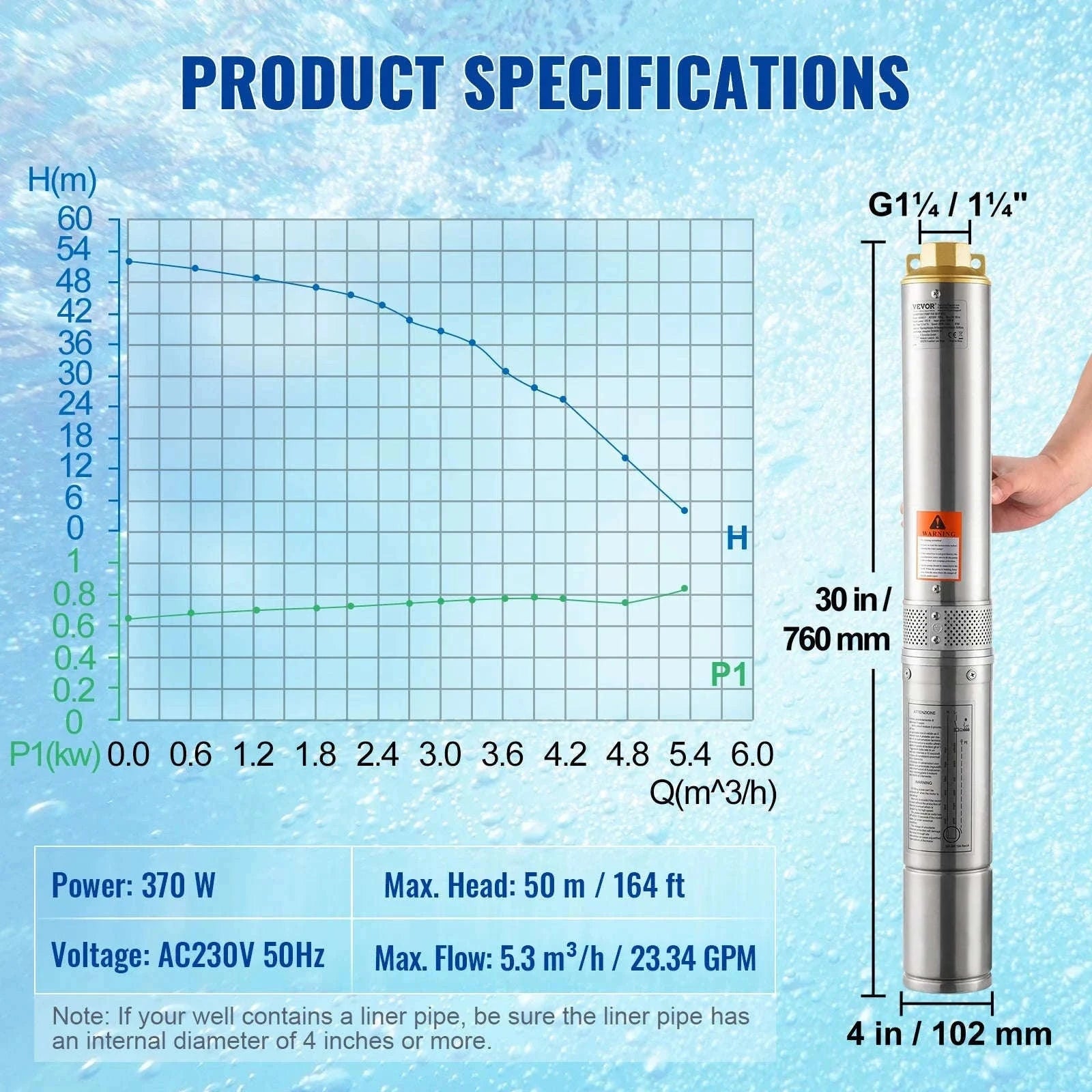 Deep Well Submersible Pump 370W-2200W 230V Stainless Steel-750W Built-in / EU / spain