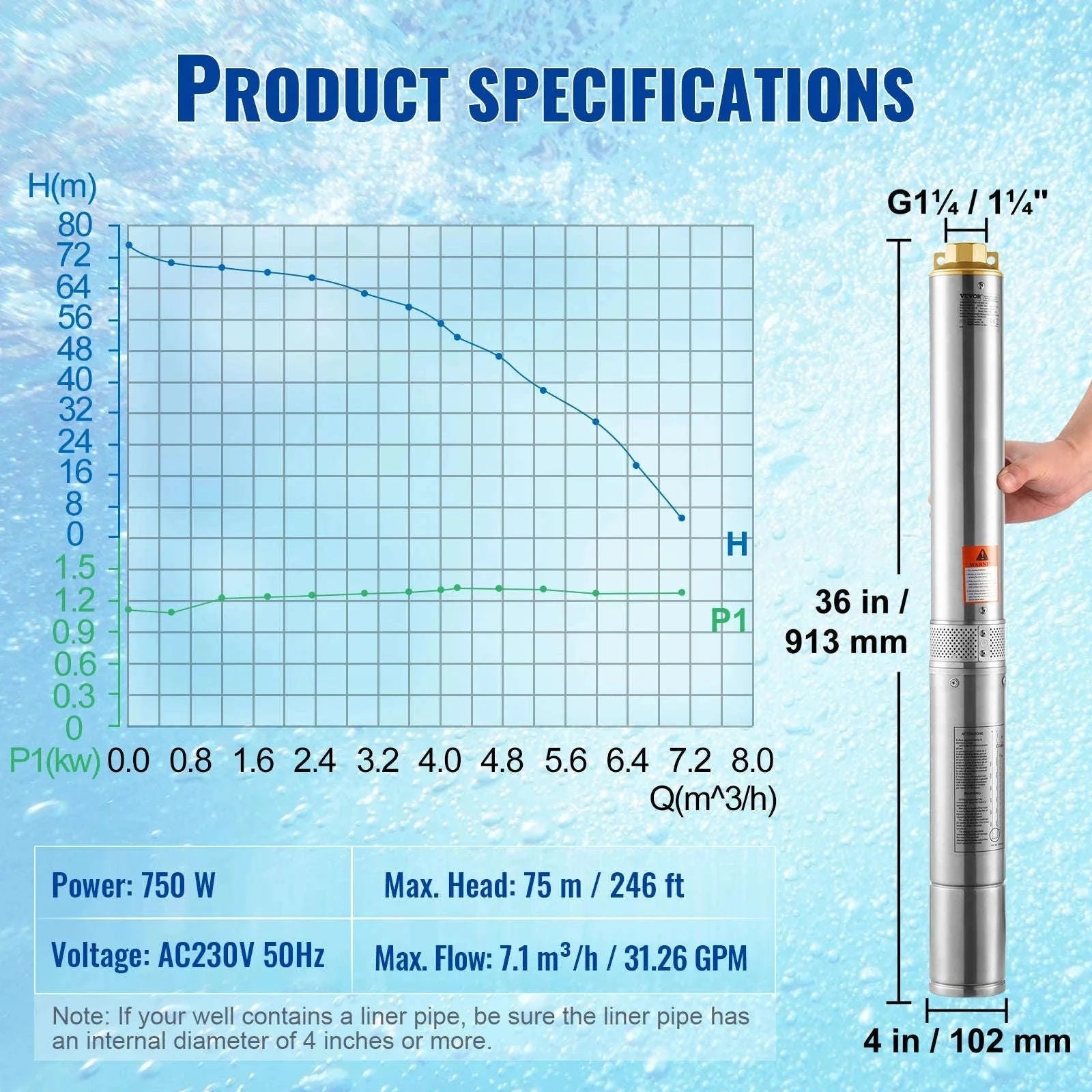 Deep Well Submersible Pump 370W-2200W 230V Stainless Steel-750W Built-in / EU / spain
