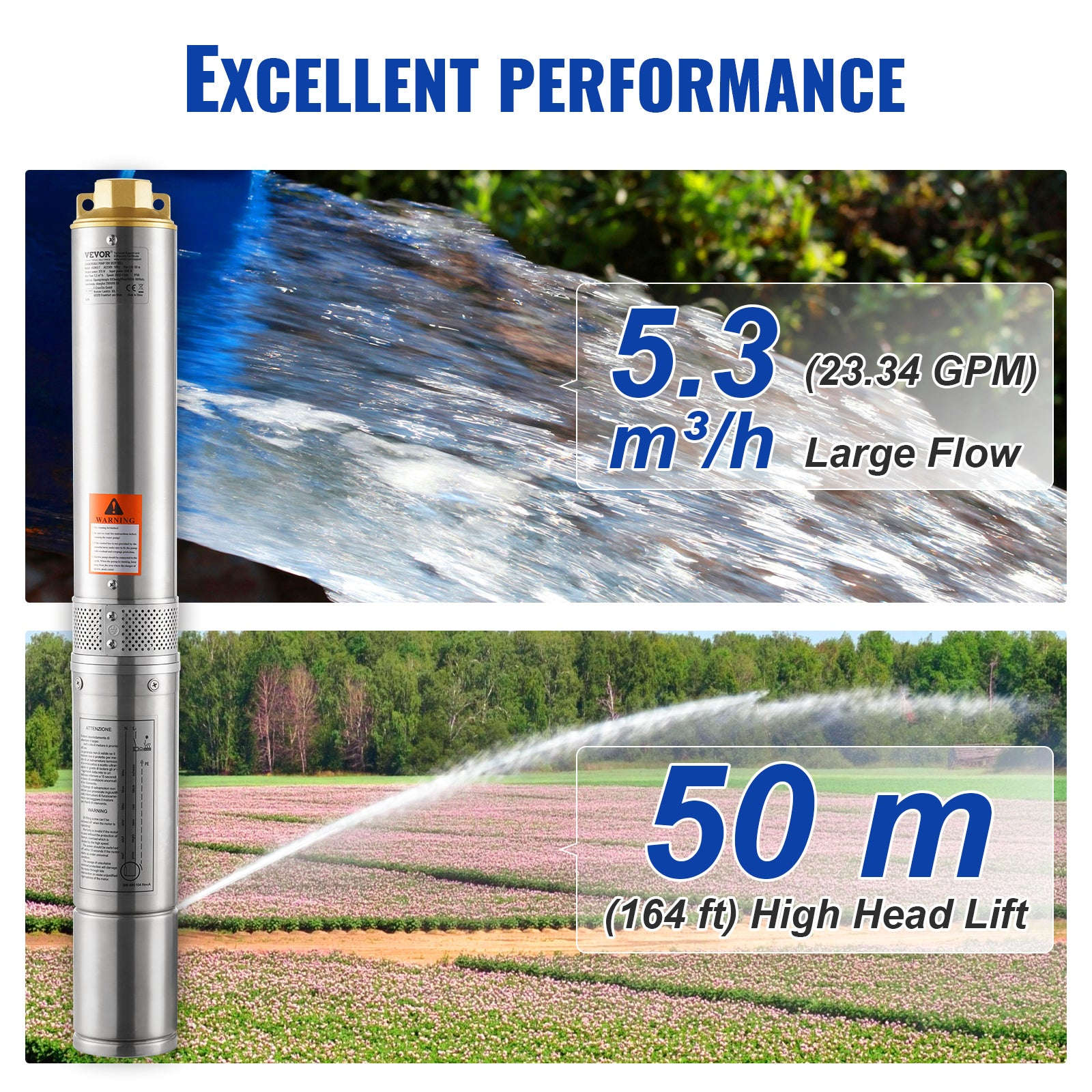 Deep Well Submersible Pump 370W-2200W 230V Stainless Steel-750W Built-in / EU / spain