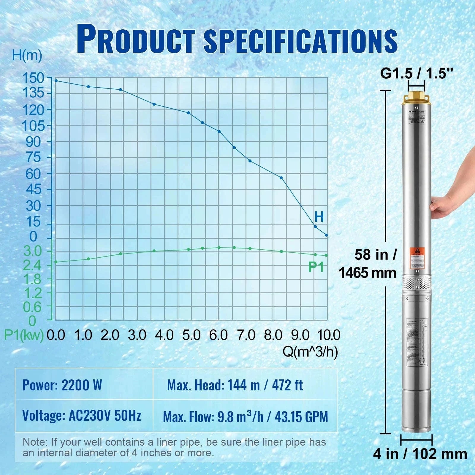 Deep Well Submersible Pump 370W-2200W 230V Stainless Steel-750W Built-in / EU / spain