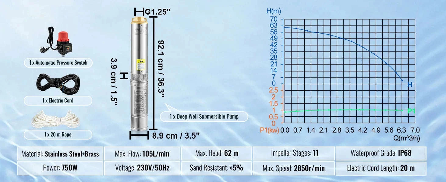 Deep Well Submersible Pump Stainless Steel High Head-370W Outer Starter / EU / CZECH REPUBLIC
