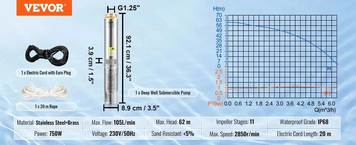 Deep Well Submersible Pump Stainless Steel High Head-370W Outer Starter / EU / CZECH REPUBLIC