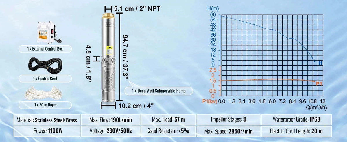 Deep Well Submersible Pump Stainless Steel High Head-370W Outer Starter / EU / CZECH REPUBLIC