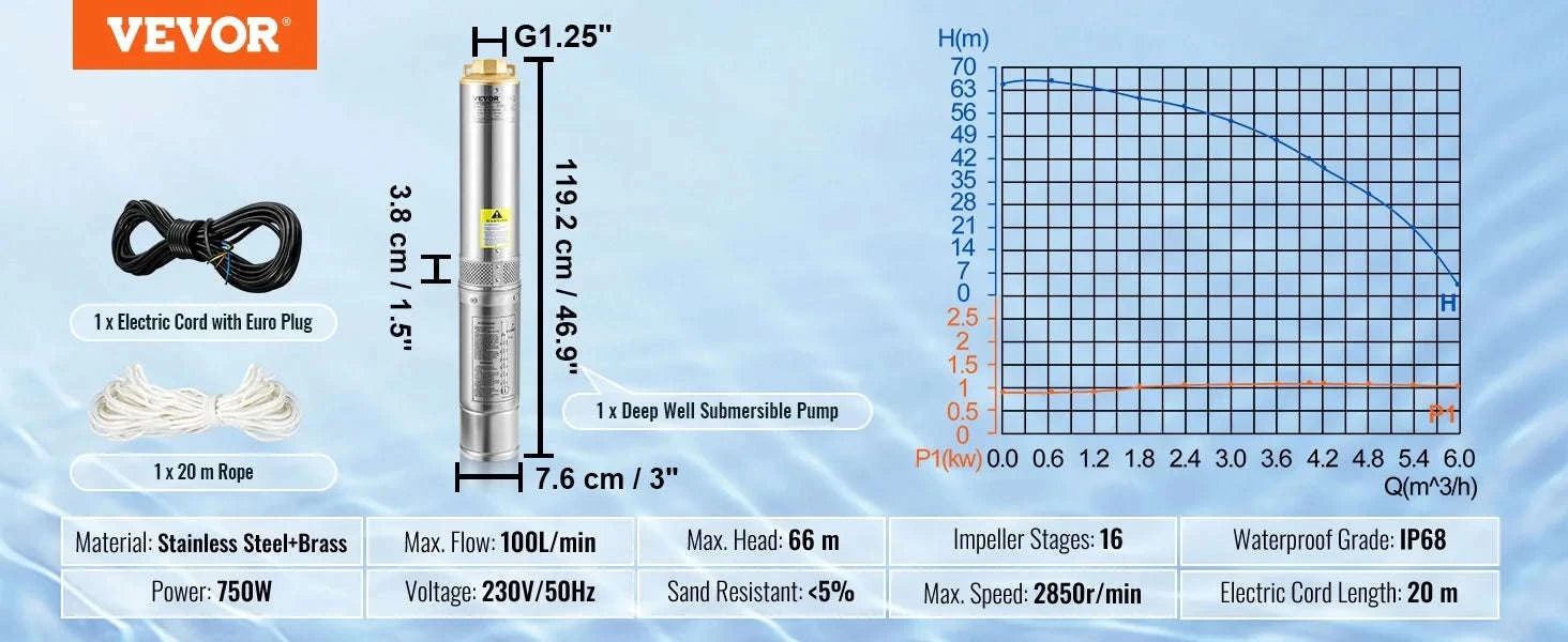 Deep Well Submersible Pump Stainless Steel High Head-370W Outer Starter / EU / CZECH REPUBLIC