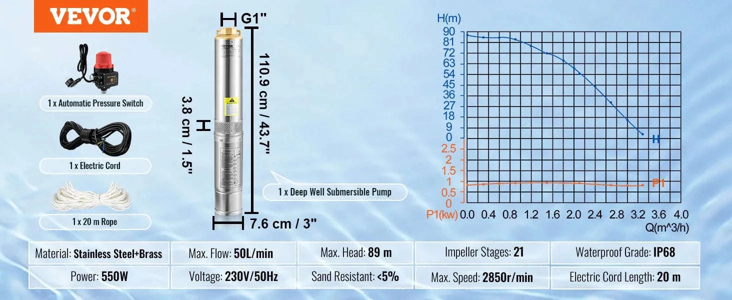 Deep Well Submersible Pump Stainless Steel High Head-370W Outer Starter / EU / CZECH REPUBLIC