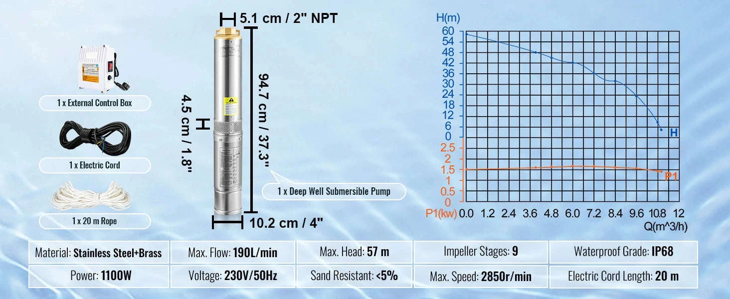 Deep Well Submersible Pump Stainless Steel High Head-370W Outer Starter / EU / CZECH REPUBLIC