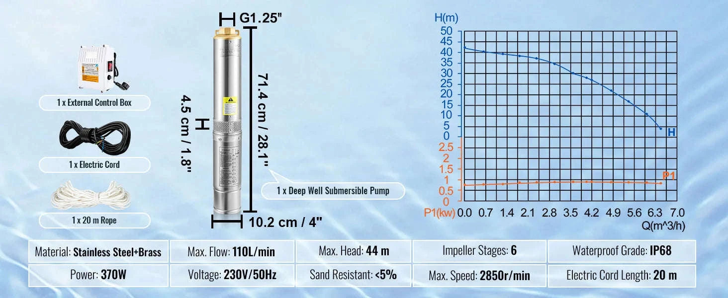 Deep Well Submersible Pump Stainless Steel High Head-370W Outer Starter / EU / CZECH REPUBLIC