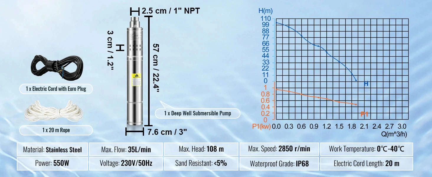 Deep Well Submersible Pump Stainless Steel High Head-370W Outer Starter / EU / CZECH REPUBLIC
