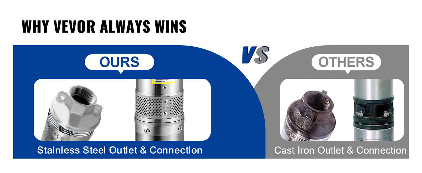 Deep Well Submersible Pump Stainless Steel High Head-370W Outer Starter / EU / CZECH REPUBLIC