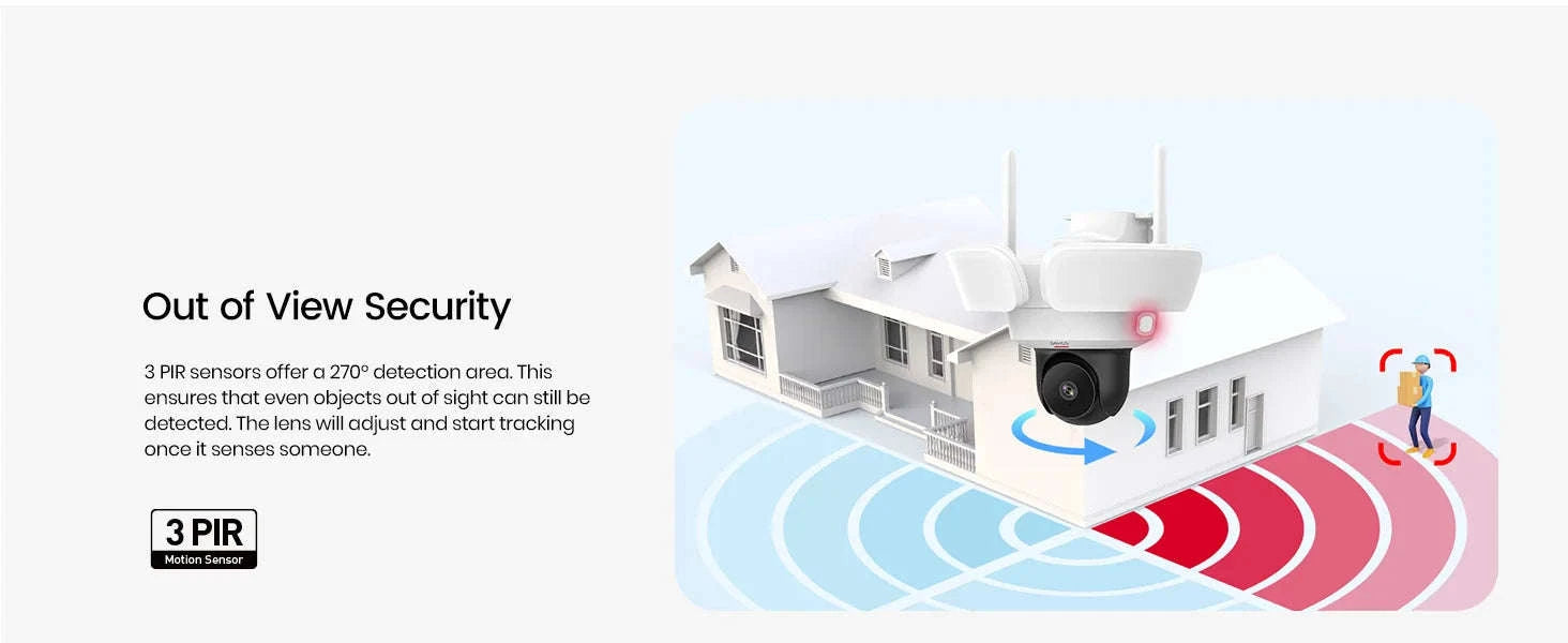 DEKCO 3K UHD WiFi Floodlight Camera with 360° View-1/3" / US Plug / United States