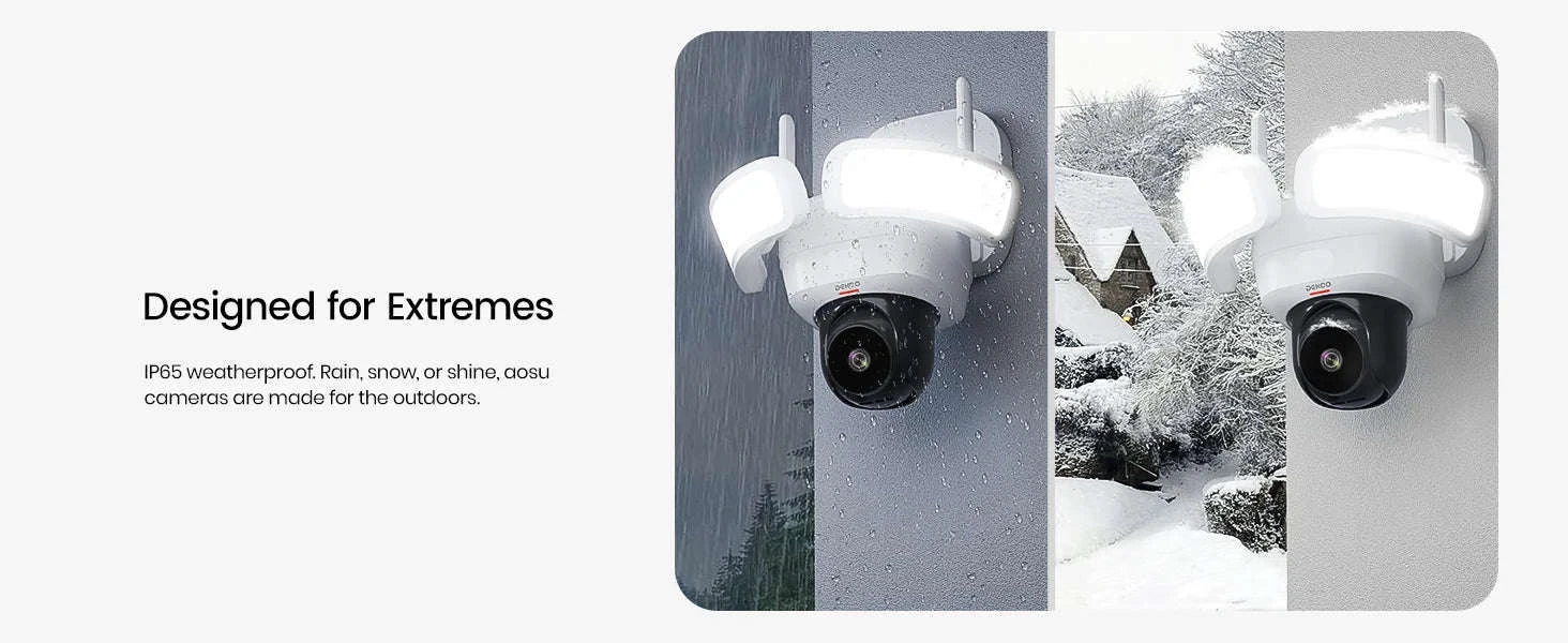 DEKCO 3K UHD WiFi Floodlight Camera with 360° View-1/3" / US Plug / United States