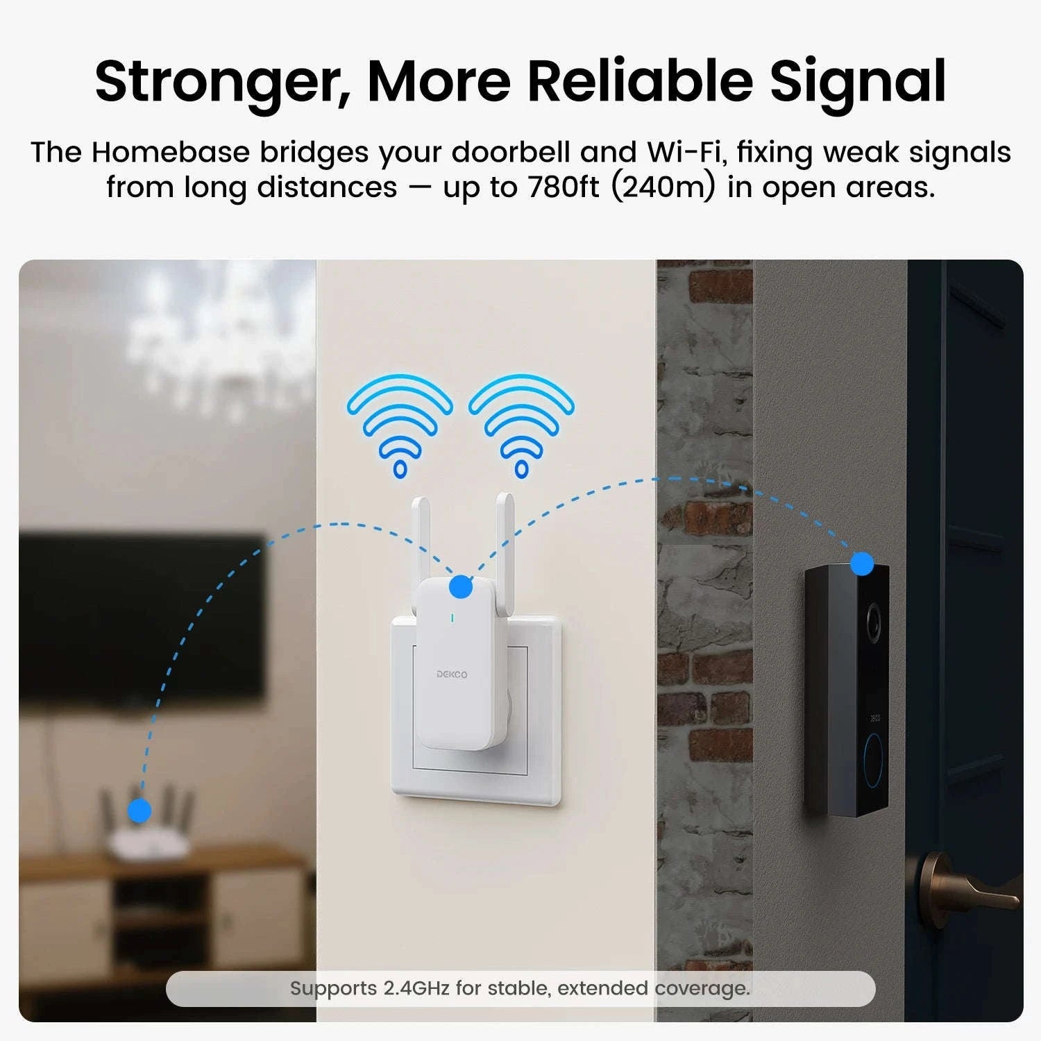 DEKCO 3MP WiFi Video Doorbell with 2-Way Audio and AI Detection-WHITE / US Plug / United States