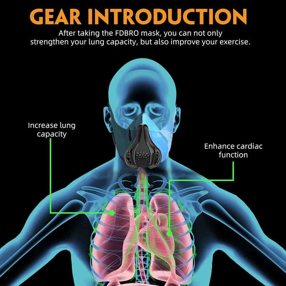 Detachable Breathable Protective Sports Mask for High-Intensity Training-black