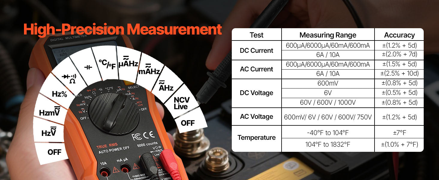 Digital Multimeter 6000 Count TRMS Auto-Ranging Voltage Tester