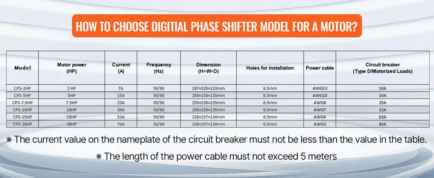 Digital Phase Converter Single to 3 Phase 5HP 7.5HP 10HP-7.5HP / United States
