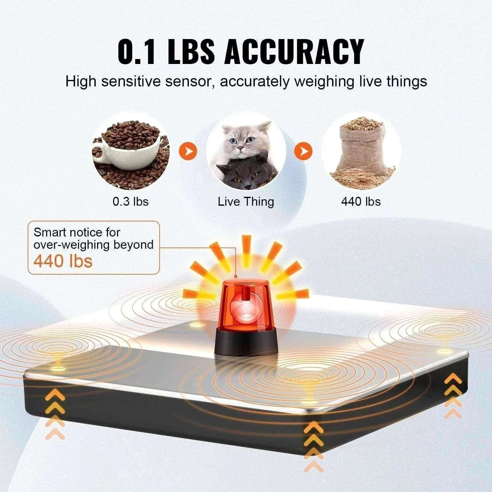 Digital Shipping Scale 440 lb Capacity with LCD & Tare Function-440 lbs / CZECH REPUBLIC