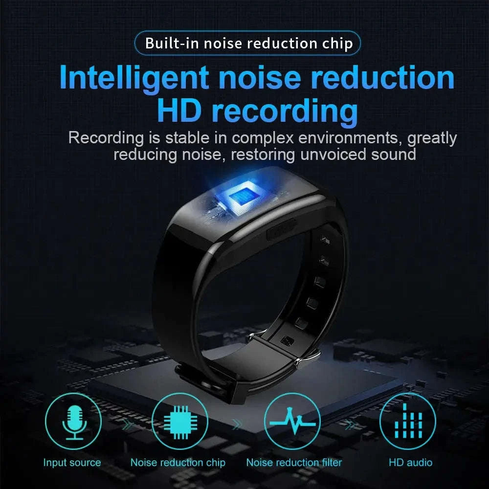 Digital Watch Mini Camera D5 – Discreet Wearable HD Recorder with 32GB-Built in 16GB