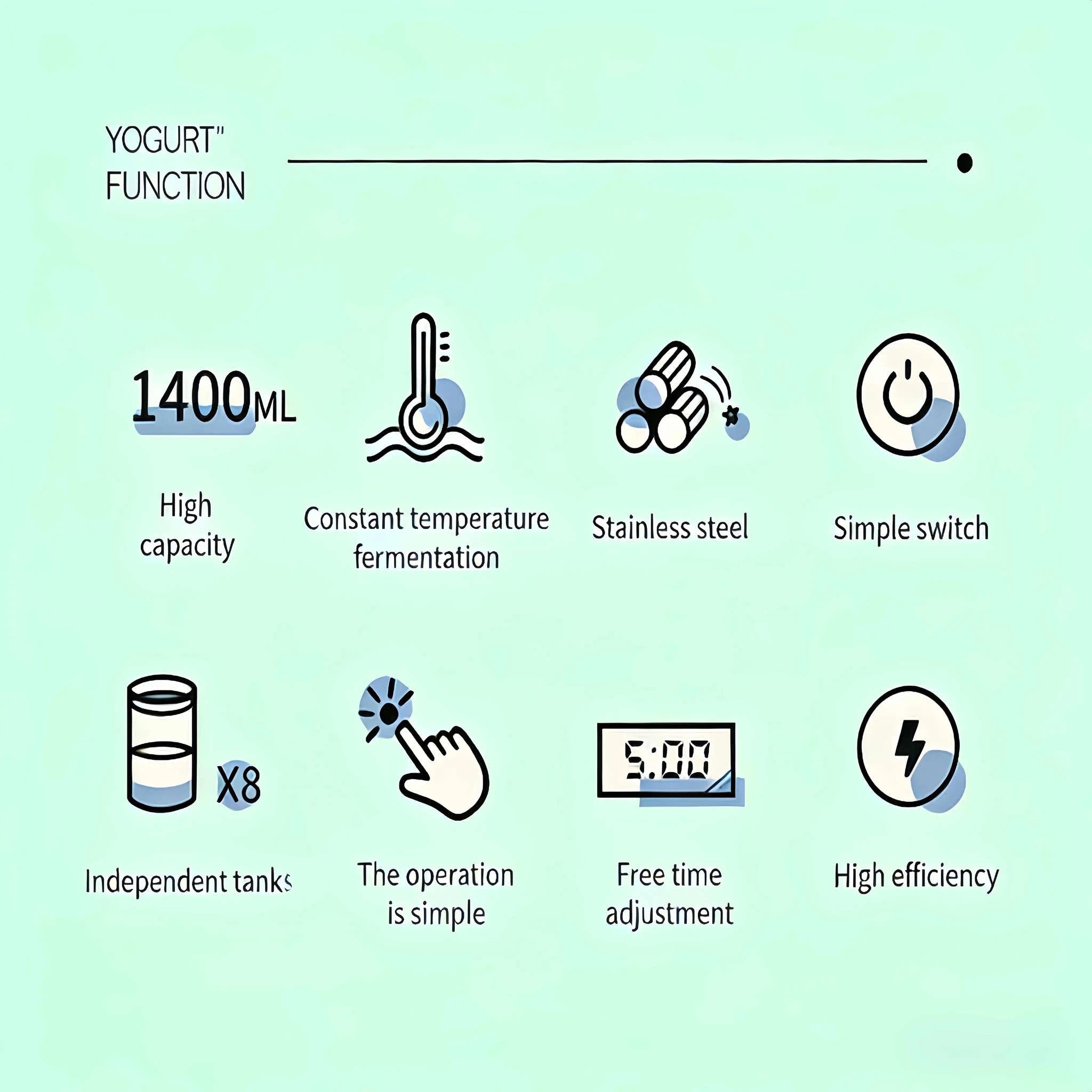 Digital Yogurt Fermenter with 5 Bonus Kitchen Gadgets-United States