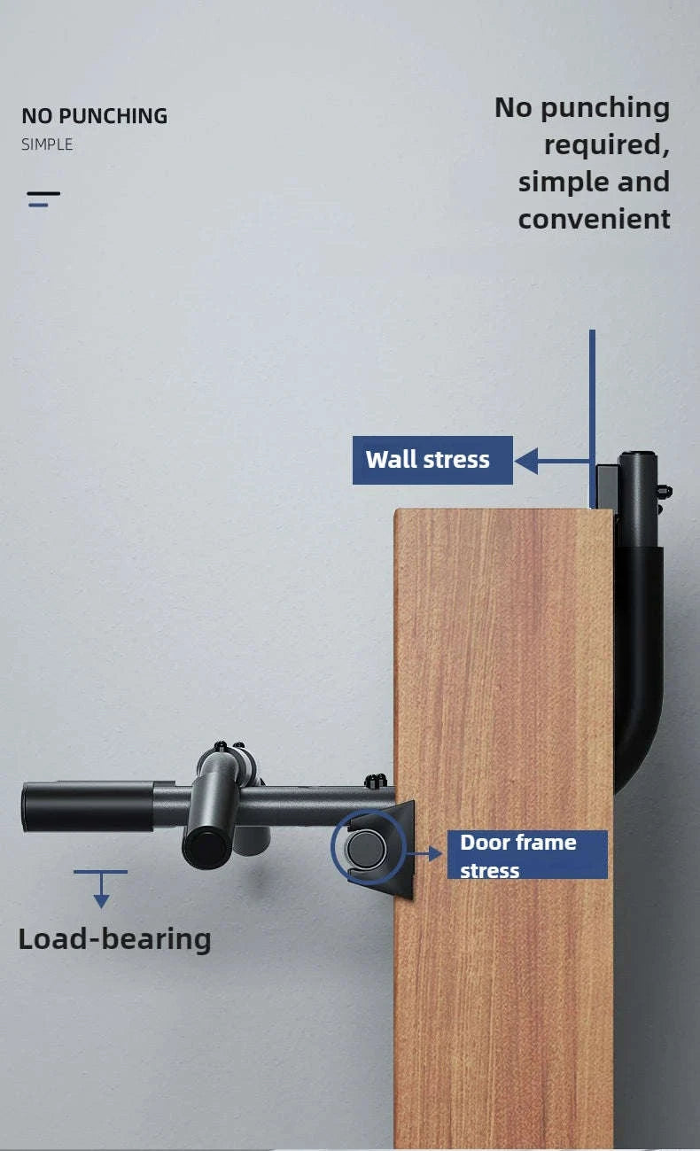 Door Frame Pull-up Bar for Home Strength Training-Parallel bars