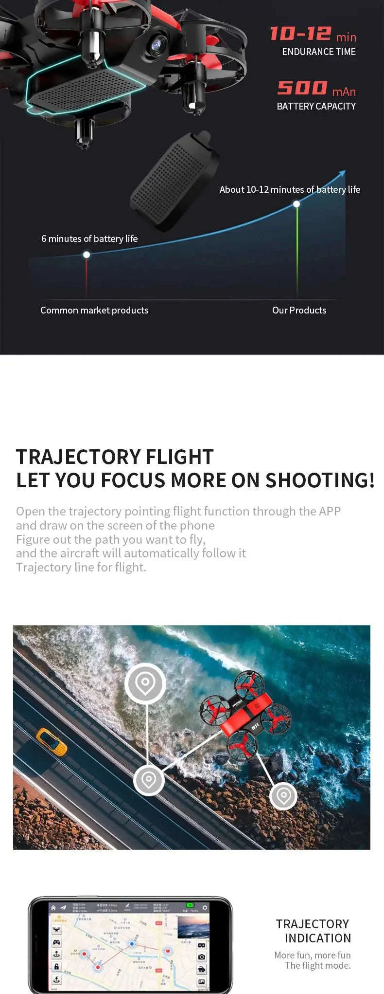 Dowellin D12 Mini Drone with Dual Camera for Kids-D12-WF-RED