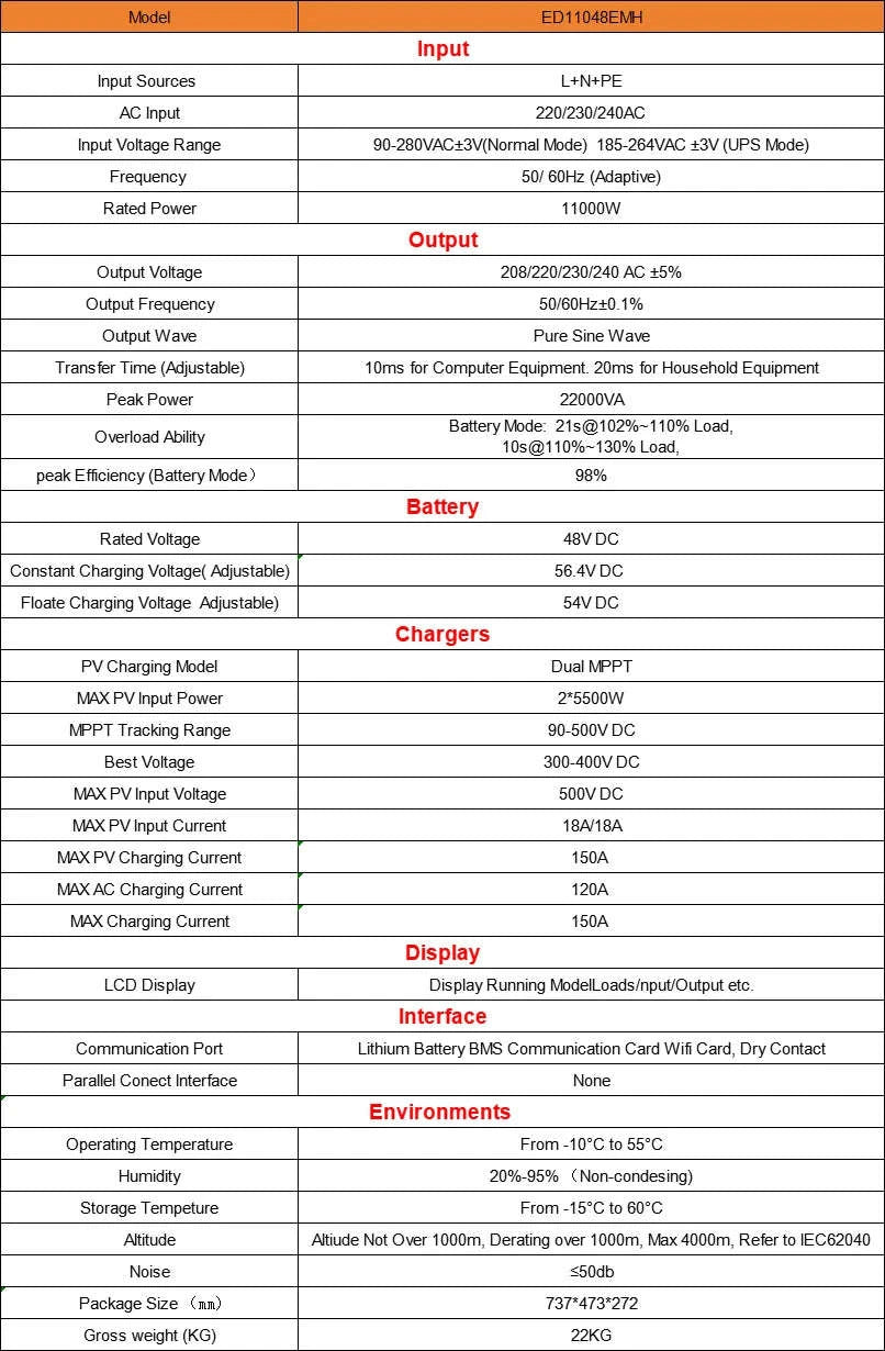 DRPOWER Dual MPPT Hybrid Solar Inverter 11KW 48V Pure Sine Wave Inverter 230V On Grid Off Grid 150A Solar Controlle Max PV 500V-11KW 48V / 220-240V / Poland
