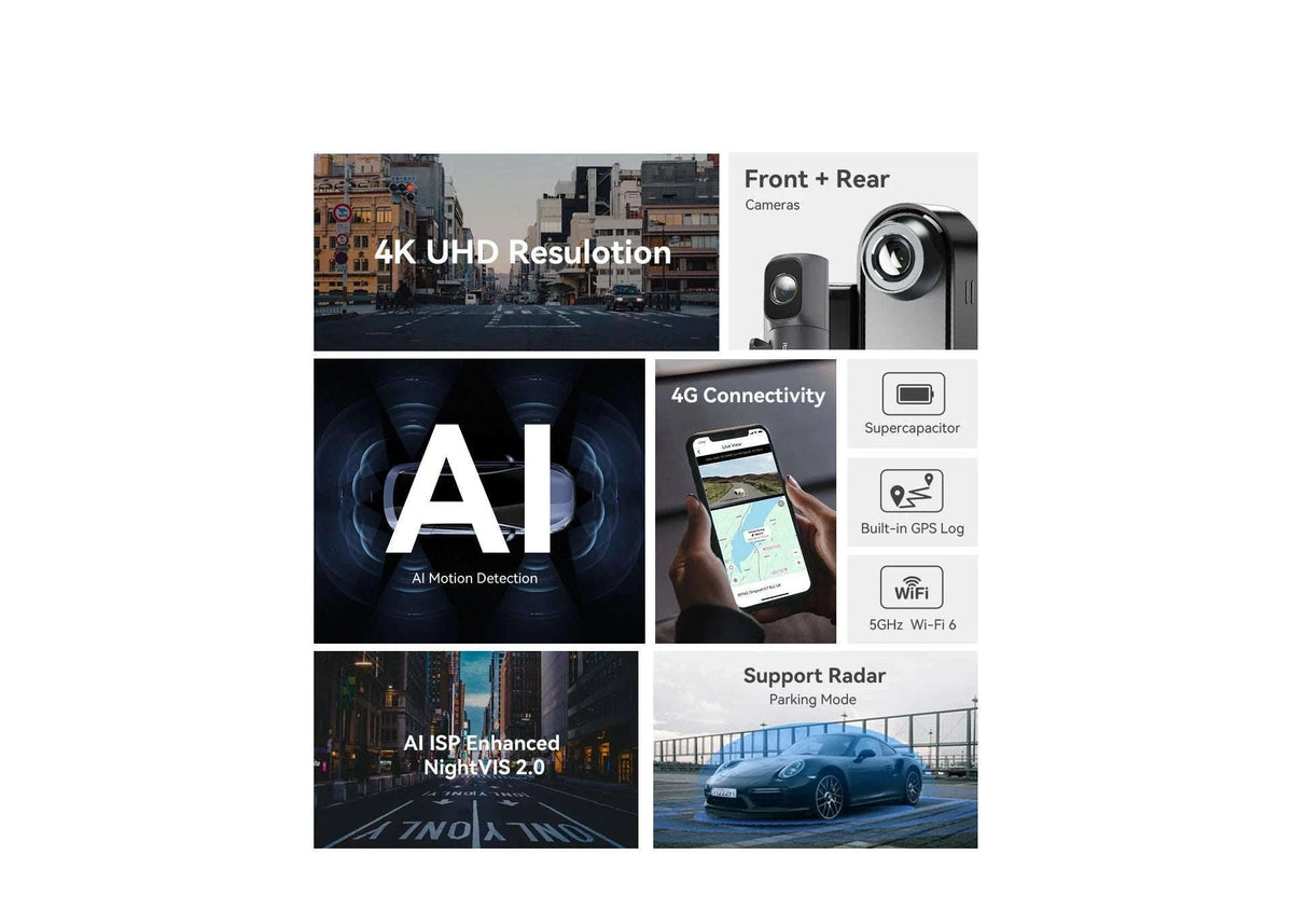 Dual 4K HDR Dash Cam Front Rear with WiFi 6 GPS and 24H Parking Mode-N5 Dual / No SD Card / China Mainland