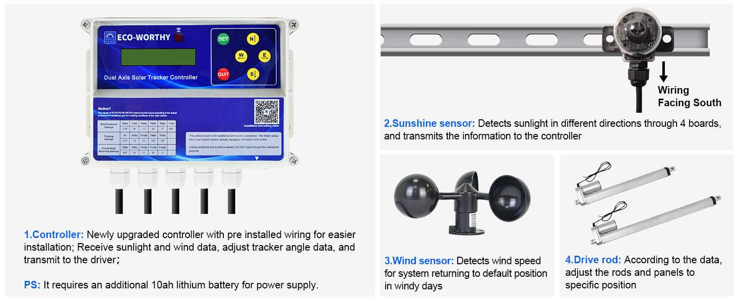 Dual Axis Solar Panel Tracker System for 40% More Power Output-WHITE / United States