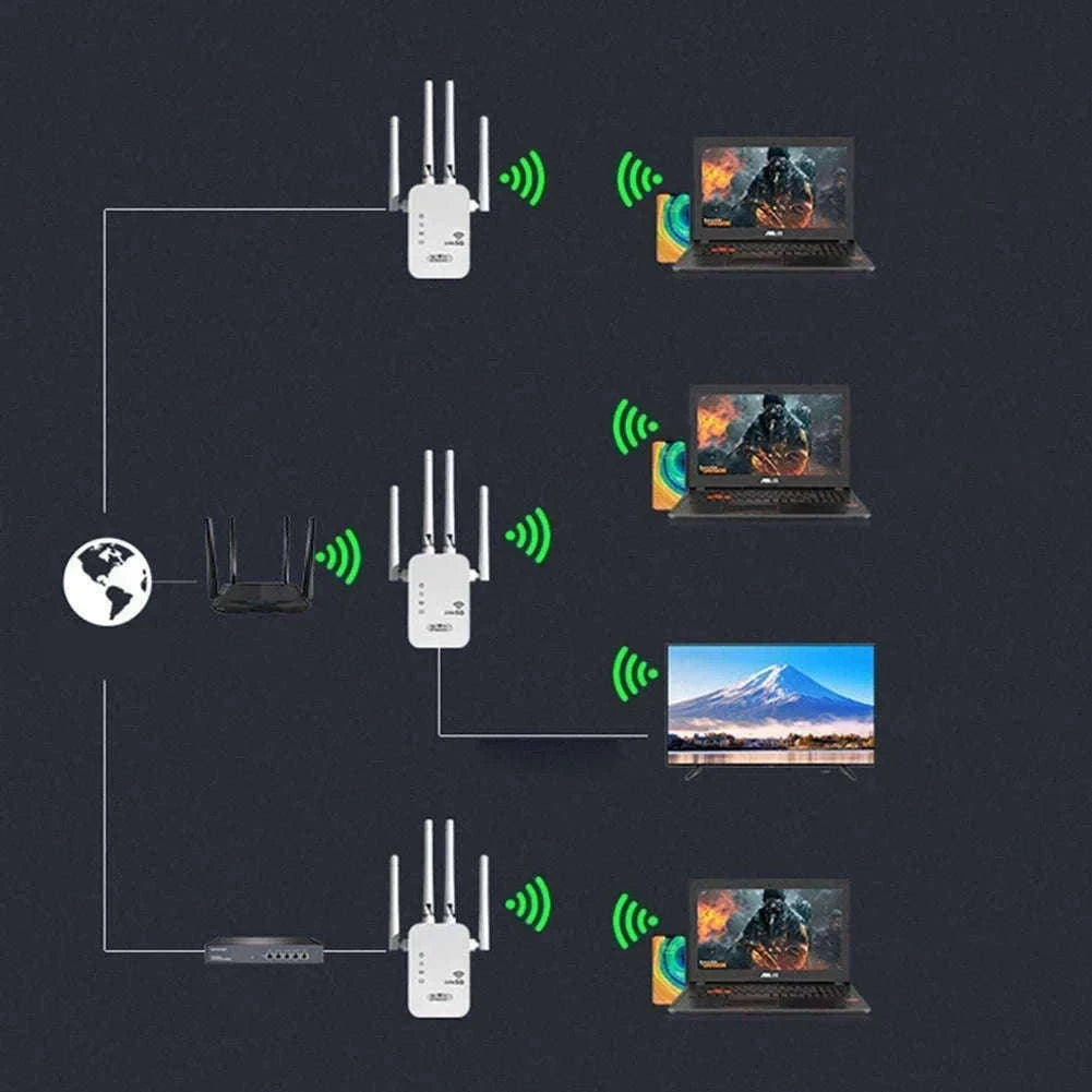 Dual-Band WiFi Extender 1200Mbps Signal Booster with WPS-300M EU PLUG / United States