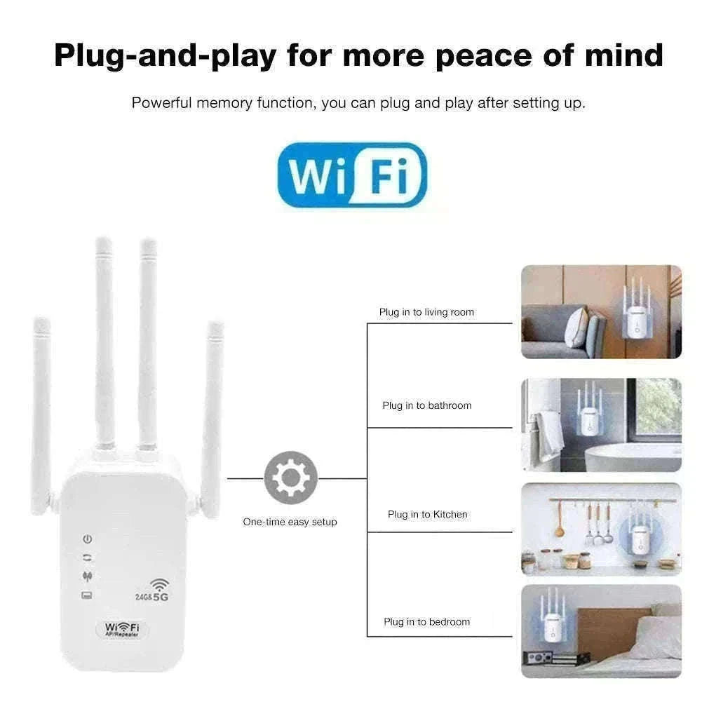 Dual-Band WiFi Extender 1200Mbps Signal Booster with WPS-300M EU PLUG / United States