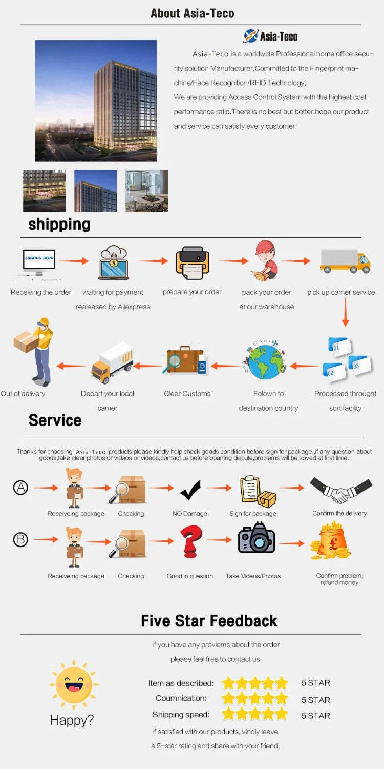 Dual-Frequency NFC Tuya Outdoor Fingerprint Access Control Keypad-SF2EM-MF-W-M1