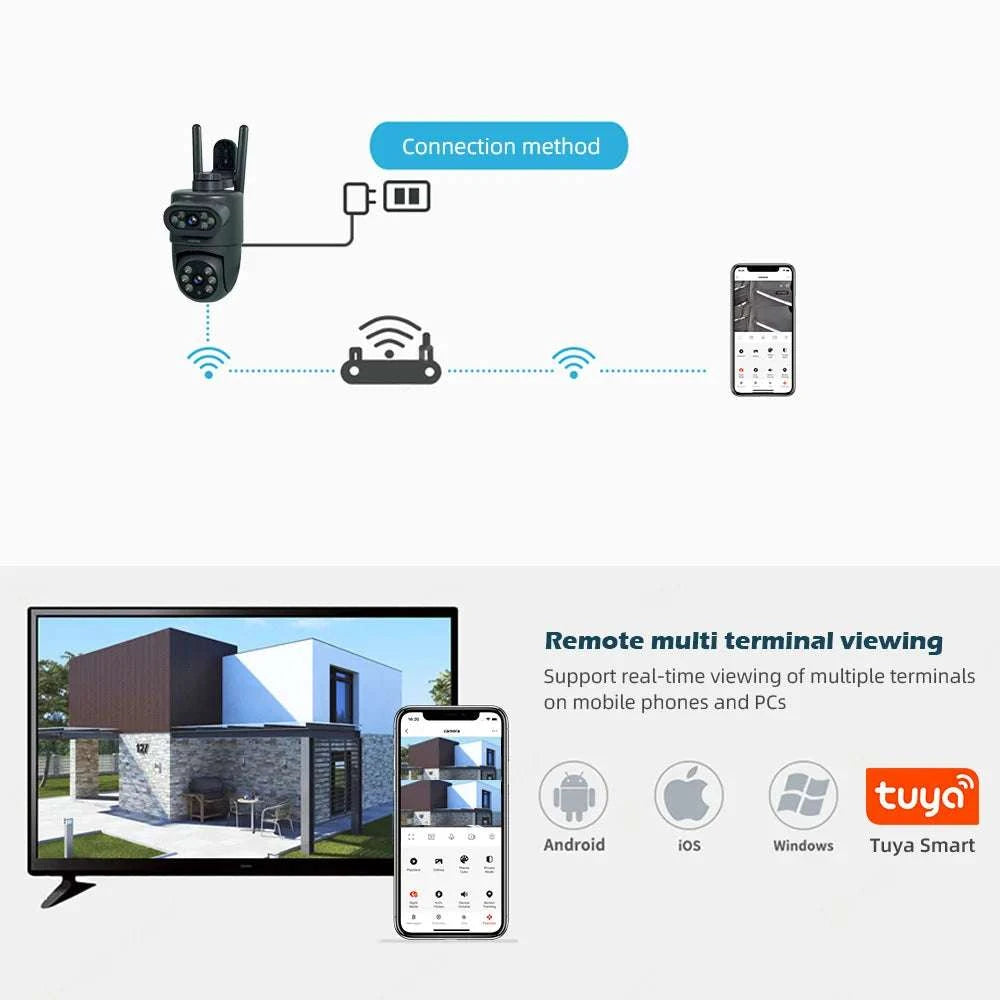 Dual Lens 10MP WiFi Security Camera with Auto Tracking & Night Vision-Dual Lens Cam 32G / AU Plug